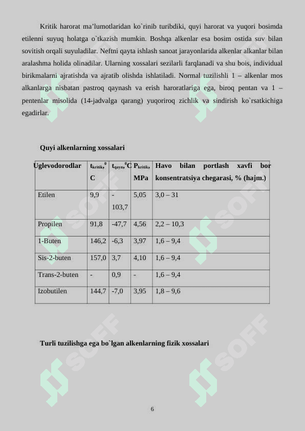 Propilen oksidini gidratlash jarayonini o’rganish 6