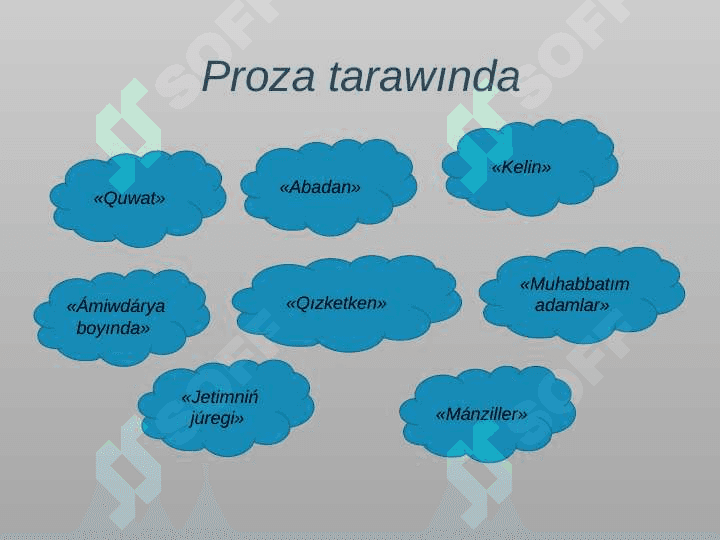 Jolmurza Aymurzaev ómiri hám dóretiwshiligi 8
