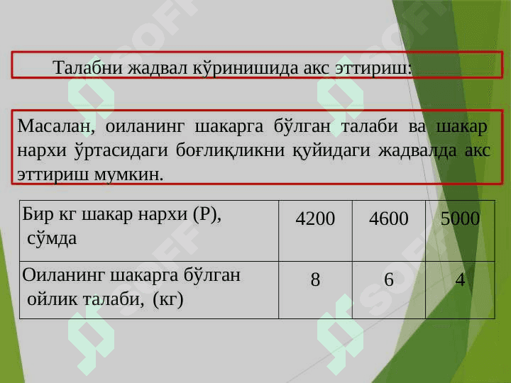 Бозор мувозанати ва унинг ўзгариши 7
