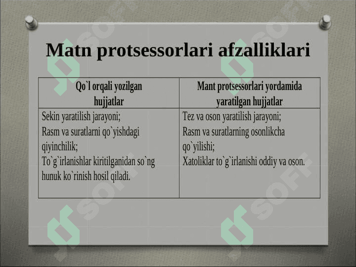ZAMONAVIY MATN REDAKTORLARI 5