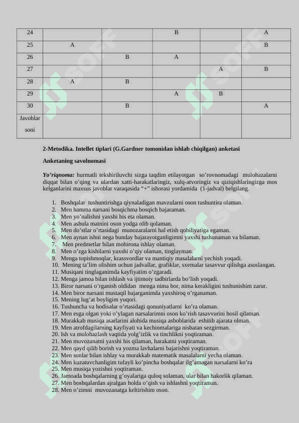 Futbol metodikalari 4