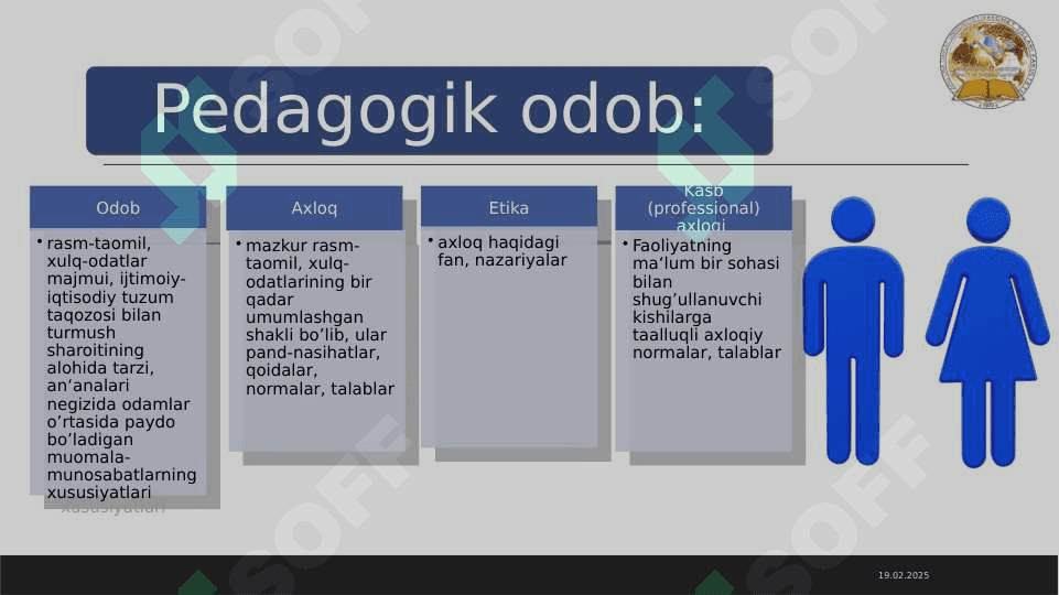 Pedagogik odob. Pedagogning muomala odobi. 3