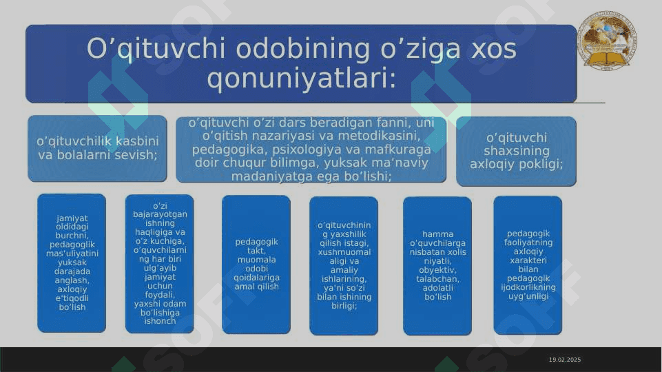 Pedagogik odob. Pedagogning muomala odobi. 4