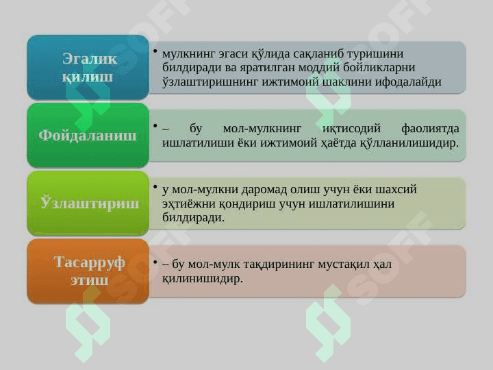 МУЛК ВА МУЛК МУНОСАБАТЛАРИ 3