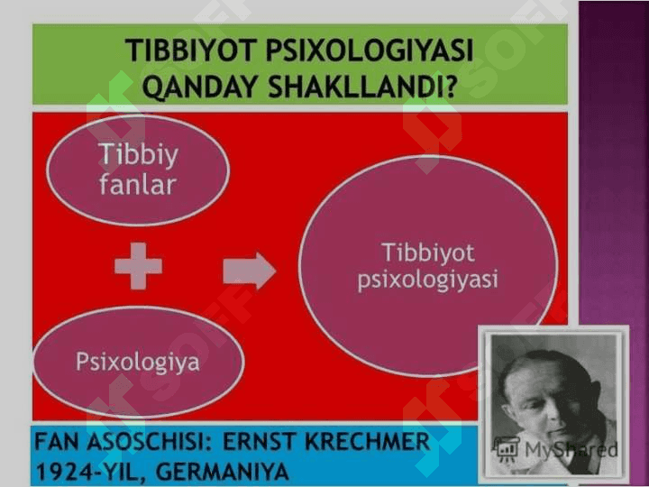 TIBBIYOT PSIXOLOGIYASI 3