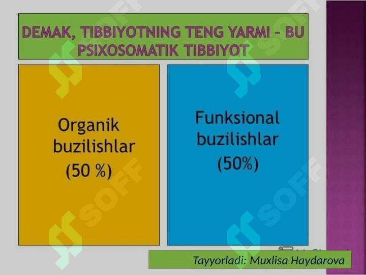 TIBBIYOT PSIXOLOGIYASI 7