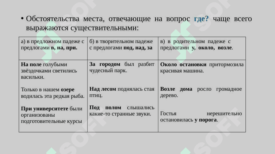 Винительный падеж 6