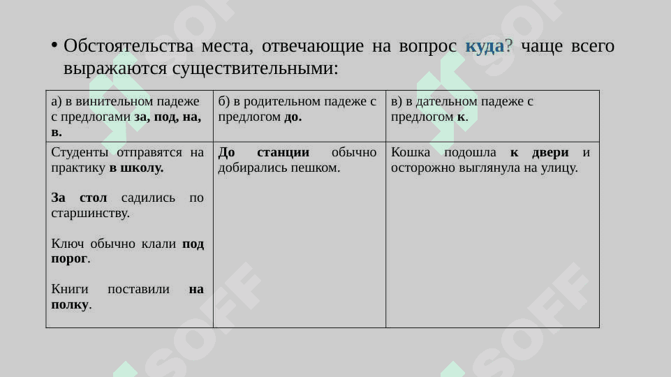 Винительный падеж 7