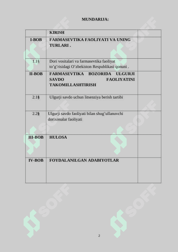 Kurs ishi Ulgurji dorixona faoliyati 2