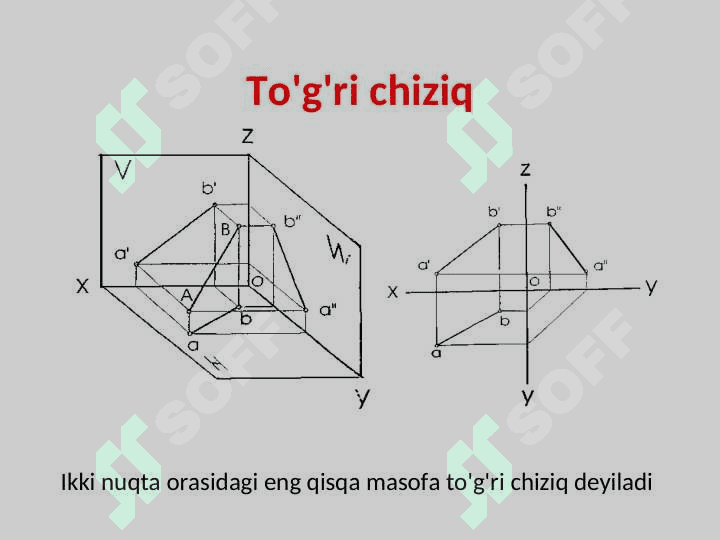 To'g'ri chiziqlar 2