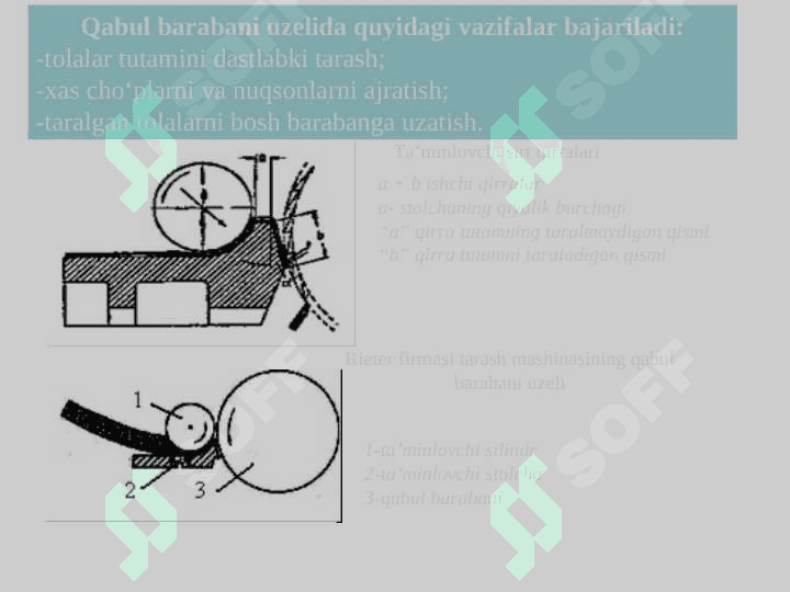 Tolalarni dastlabki tarash 2