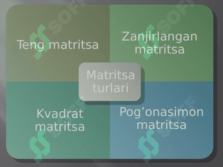 Matritsaning xossalari va uni biror satri yoki ustuni bo’yicha yoyish 3