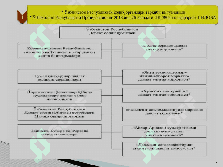 Солиқ муносабатларини тартибга солишда солиқ маъмурчилиги тизимининг аҳамияти 7