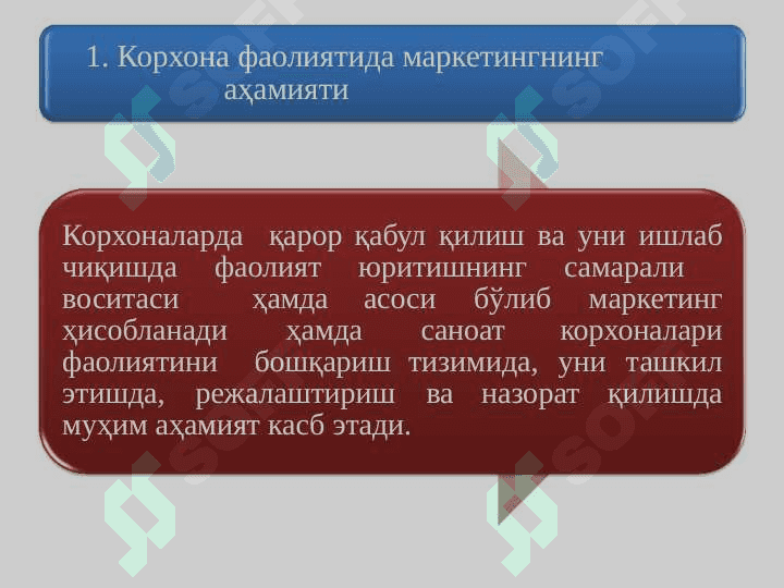 Саноат корхоналарида маркетинг 2