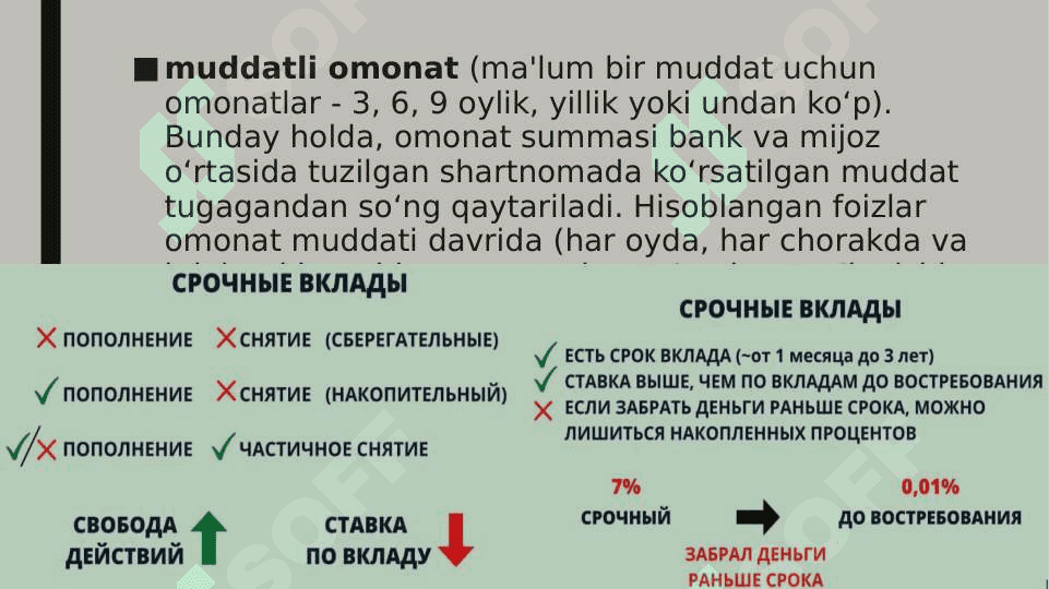 Omonatlar depozitlar 4
