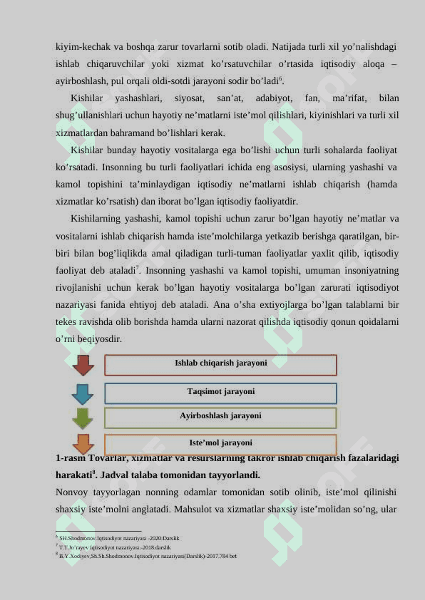 Iqtisodiyot nazariyasining fan sifatida shakllanishi K 8