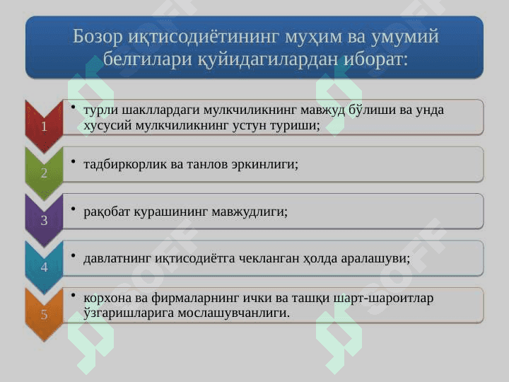 БОЗОР ИҚТИСОДИЁТИНИНГ МАЗМУНИ ВА АМАЛ ҚИЛИШИ 5