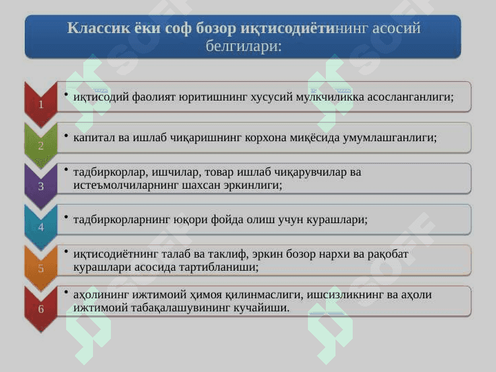 БОЗОР ИҚТИСОДИЁТИНИНГ МАЗМУНИ ВА АМАЛ ҚИЛИШИ 6
