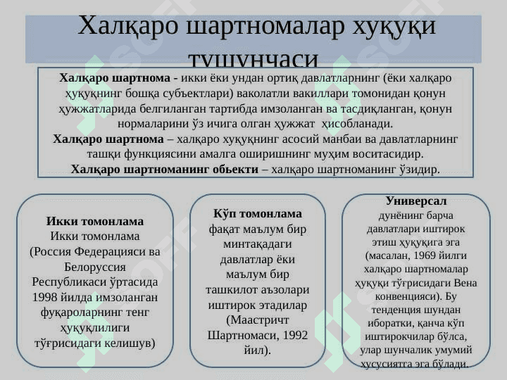 Xalqaro shartnomalar huquqi 2