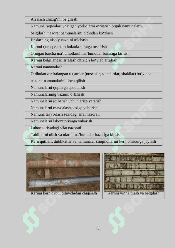 Kern materiallarini o'rganishning ahamiyati 7