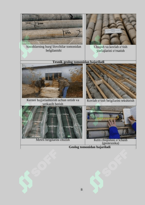 Kern materiallarini o'rganishning ahamiyati 8