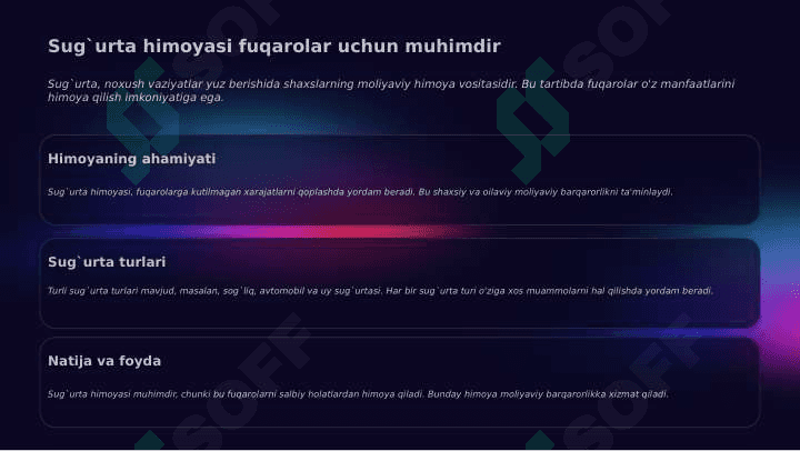 Sug`urta bozori va uni davlat tomonidan tartibga solish 3