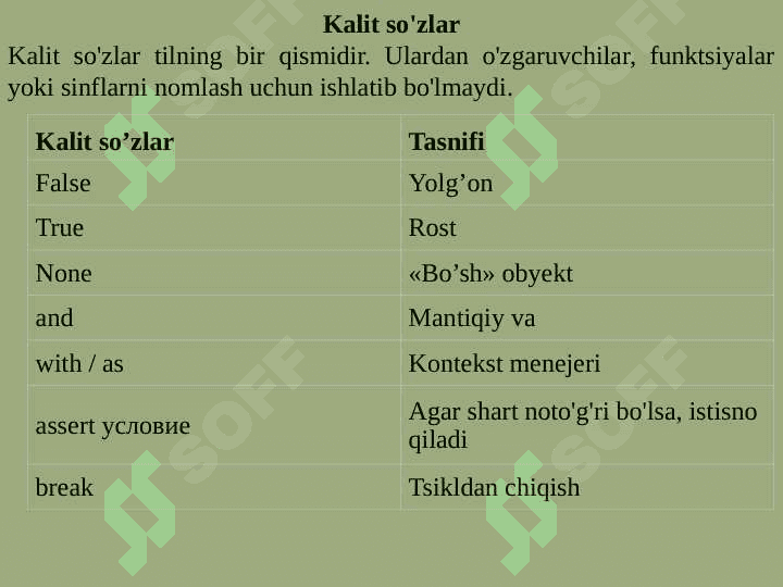 PYTHON dasturining boshlang’ich tushunchalari 5