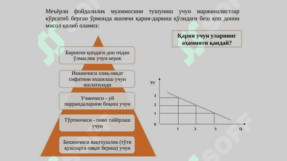 Маржинализм таълимоти ва неоклассик иқтисодий мактаблар 7