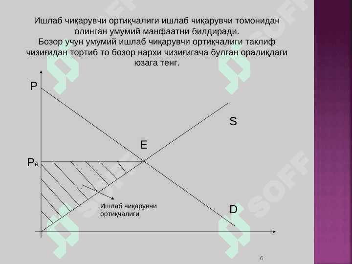 Ишлаб чиқаришда омиллар ўзгаришининг иқтисодий оқибатлари 6