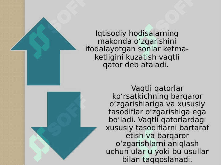 VAQTLI QATORLAR DARAJALARINING AVTOKORRELYATSIYASI 3