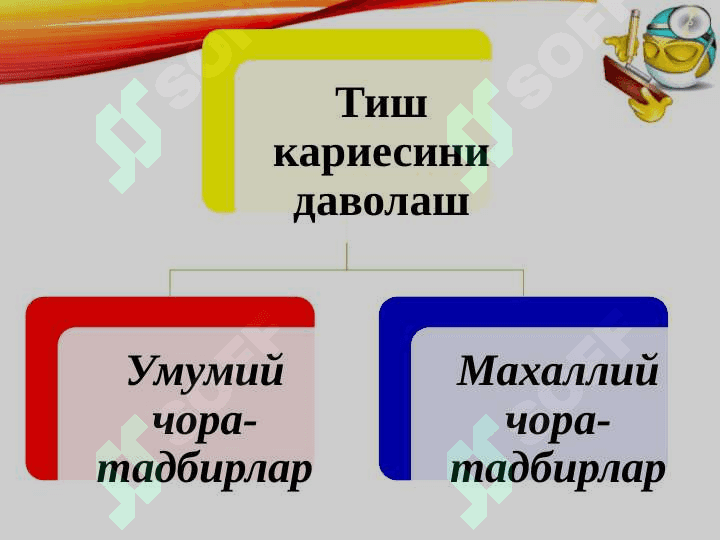 KARIESNI KONSERVATIV DAVOLASH USULLARI. DAVOLASH USULLARI. KARIES PROFILAKTIKASI 4
