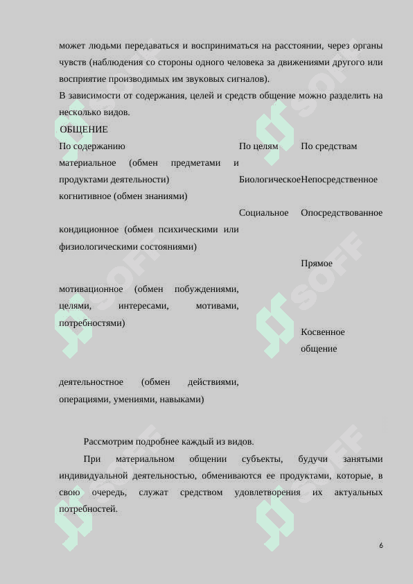 Психология общения 6