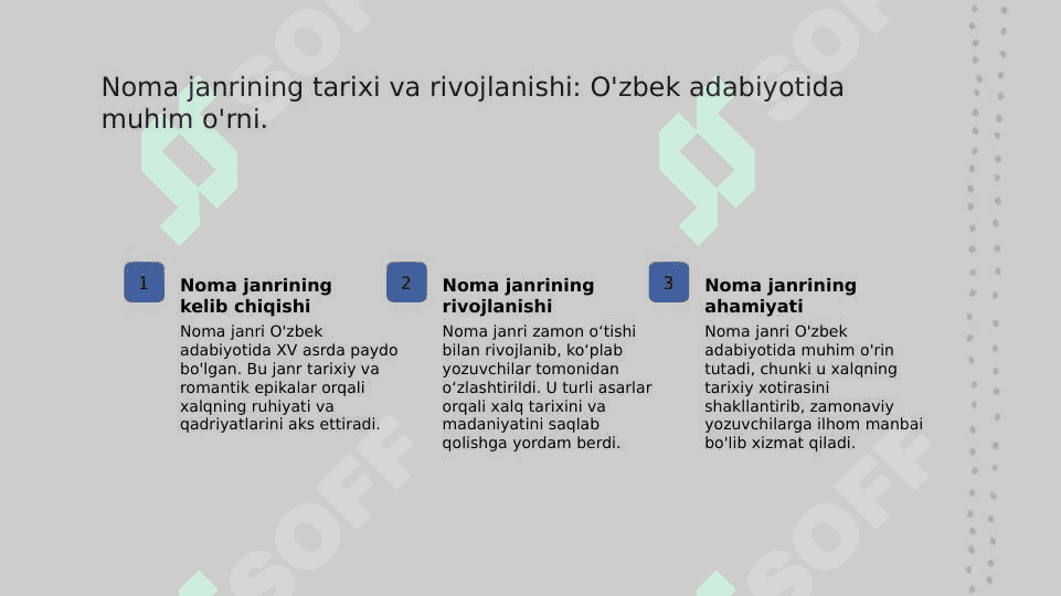 O'zbek adabiyotida noma janri 3