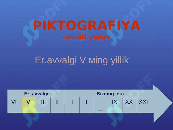 YOZUV tarixi va turlari 4
