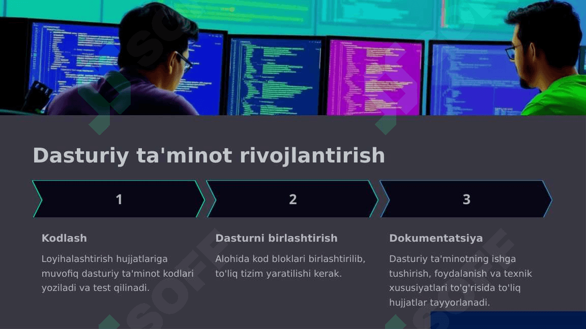 : “Axborot tizimlari strategiyasi va boshqaruv” 7