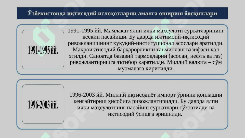 Ўзбекистонда иқтисодий таълимотларнинг ривожланиши 6