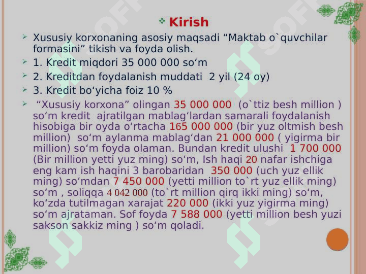 “Maktab o`quvchilar formasini” tikish va foyda olish. 3