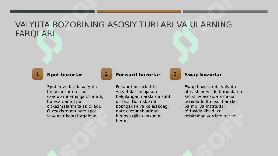 Bank va moliya bozorlari fanidan valyuta bozorining turlari mavzusi 3