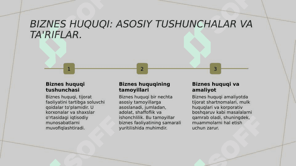 Biznes huquqining boshqa huquqiy fanlardan farqi 3