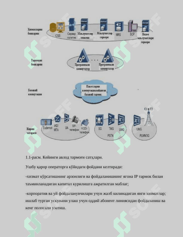 Кейинги авлоднинг конвергент тармоқларида IPTV 8