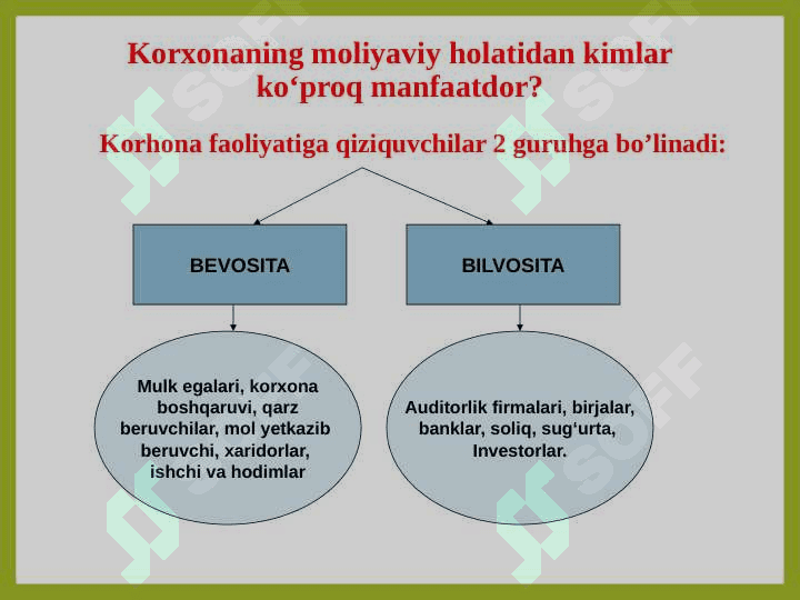 Buxgalteriya balansi tahlili 4