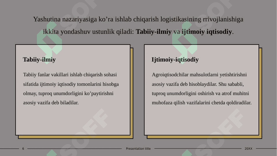 Ishlab chiqarish logistikasi 6