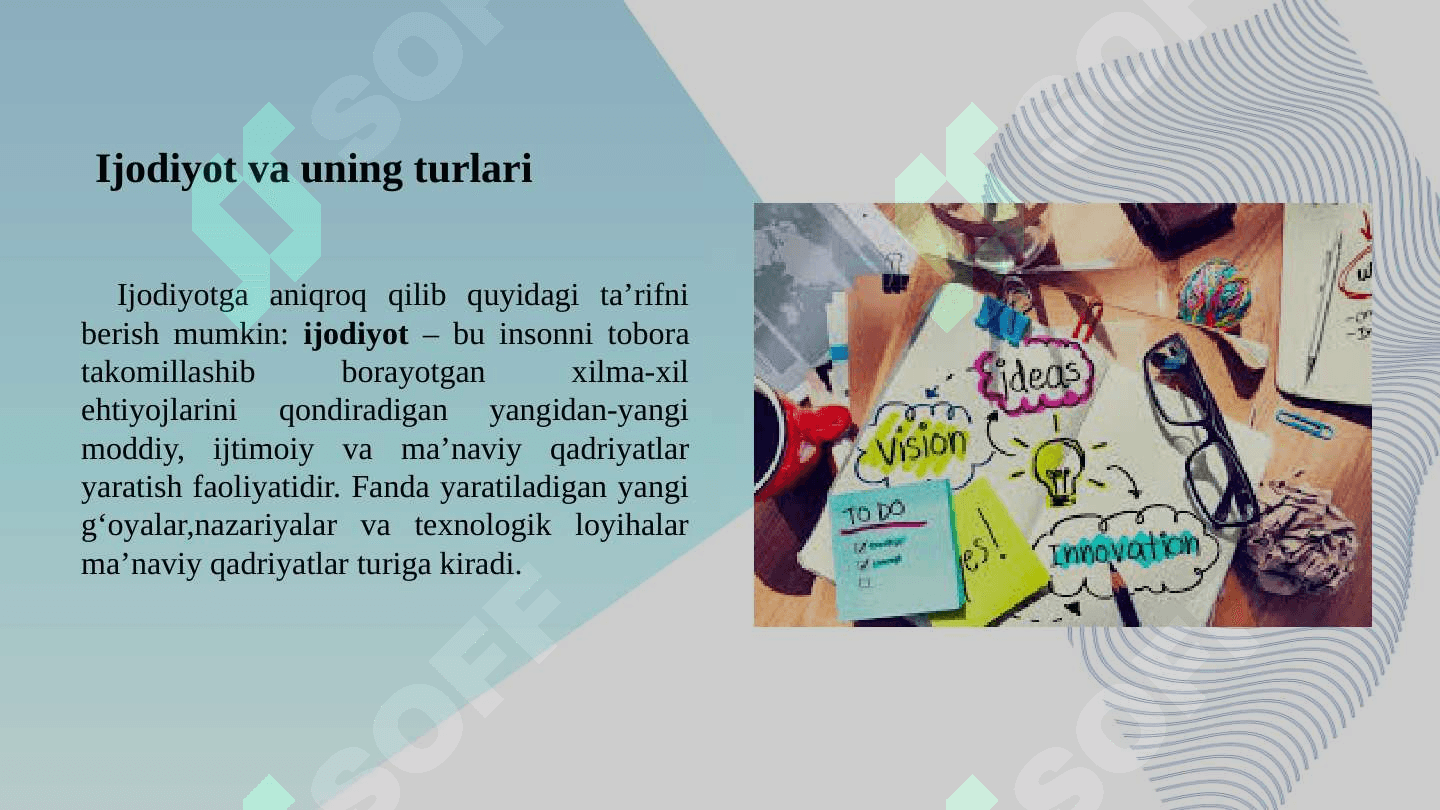 Fanda ijod qilish 4