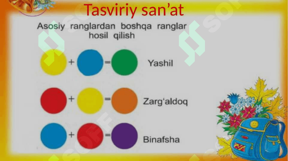 Men izlanuvchanman 4