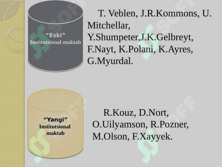 “Institutsional iqtisodiyot” mazmuni va tamoyillari 8