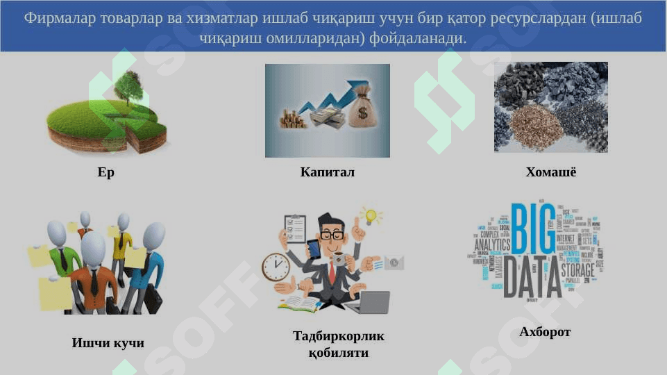 Ишлаб чиқариш 4