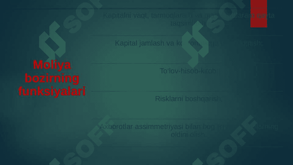 Moliya bozori modellari 4