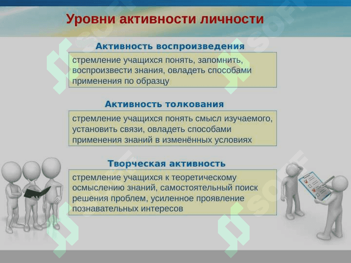 Интерактивная методи и их использования в процессе деятельности 4