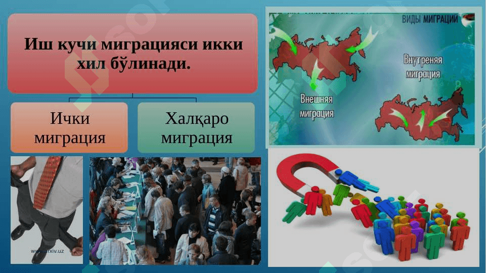 Ишсизлик тўғрисидаги турли хил назариялар 5