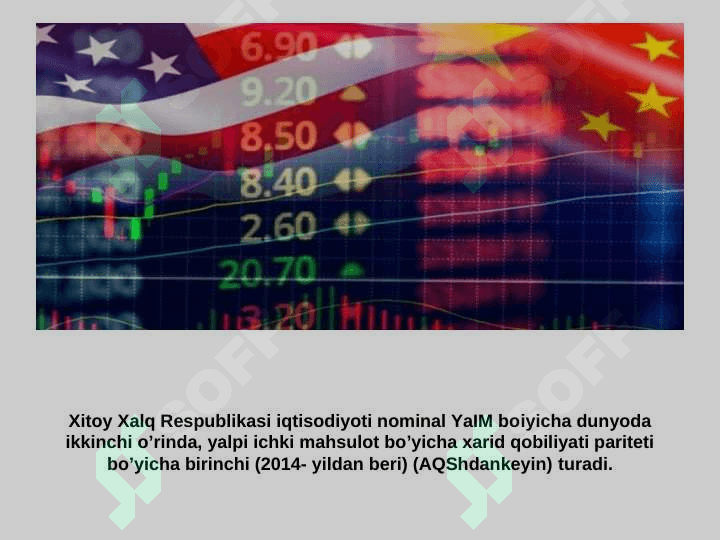 Xitoy Xalq Respublikasi iqtisodiyoti. 2